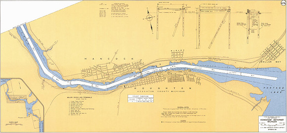 Keweenaw Waterway