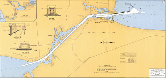 Keweenaw Waterway